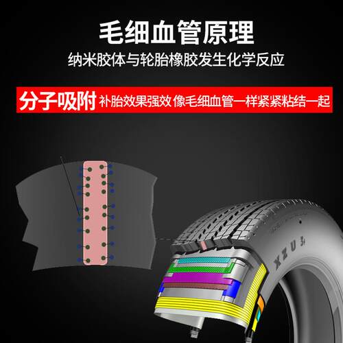 汽车补胎工具套装真空胎专用补胎液电动车摩托车轮胎胶片胶条神器