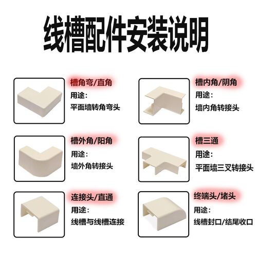 联塑阻燃布明装背胶线槽免打孔套装走线槽直角阴角电线墙面布线槽