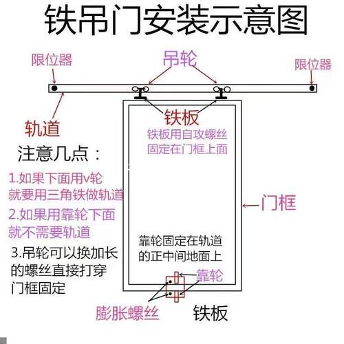 C30吊轨平轨道配件镀锌钢板轨轮平移门推拉门吊轨吊滑304不锈钢轨
