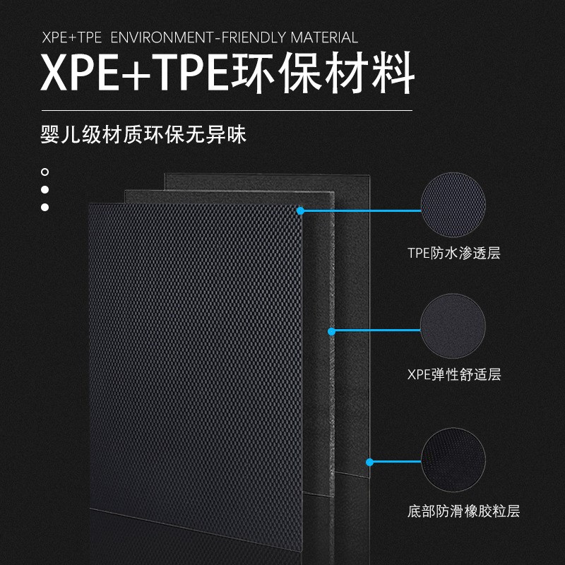 适用于2023年坦克300右舵XPE汽车脚垫环保无异味右肽TANK300地垫图片