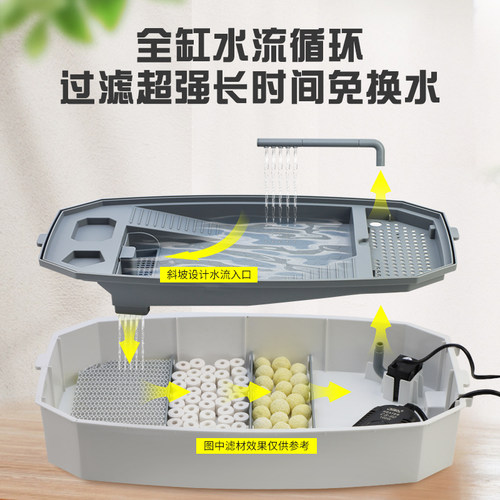 养乌龟专用缸家用龟缸生态别墅缸爬台晒台乌龟缸带缸防逃逸龟箱
