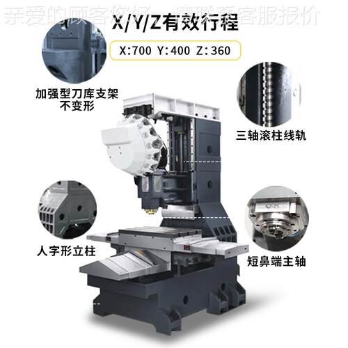 工业级数控组合机钻丝倒多头钻自动钻WS-700削床中心精密机攻床源