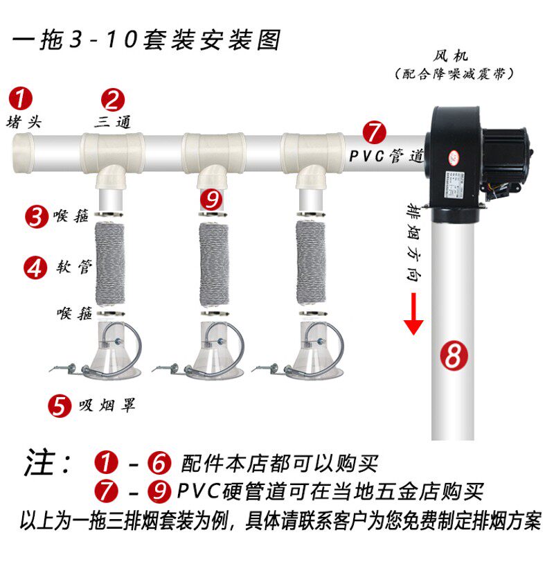 焊锡吸烟罩透明喇叭口排烟套装艾炙空气净化抽烟换气配套抽风机