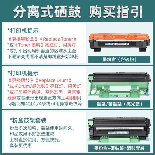 适用联想LT201硒鼓F2070墨20181粉2071盒M7206碳盒7216打7256印72