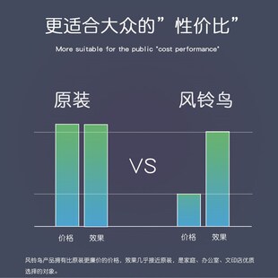 适合柯尼卡美能达C250i粉盒芯片C300i硒鼓芯片C360i柯美科美Auror