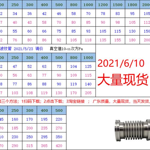 KF50真空软管 快装法兰盘304不锈钢波纹管 0.2mm厚度 氦气捡漏