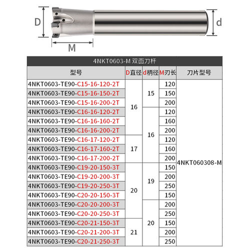 4NKT06快进给铣刀杆TE90度方肩铣削4NKT060308双面四角代替1135