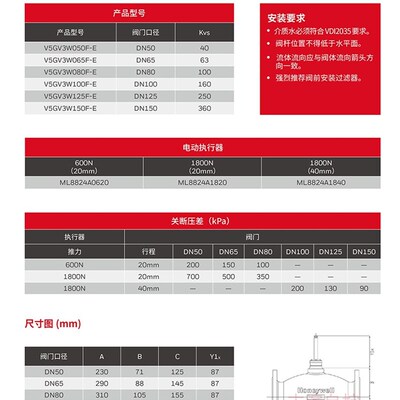 Honeywell霍尼韦尔电动三通阀 V5G3W080F-E+ML8824A0620 水阀