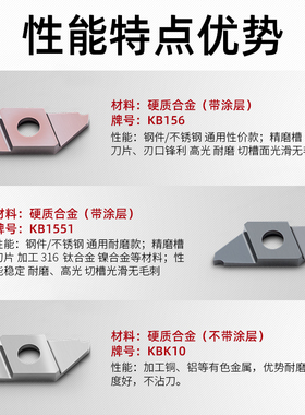 CTPA/CTPR走心机外圆切槽切断割断割槽刀片刀杆 切不锈钢 卡簧槽
