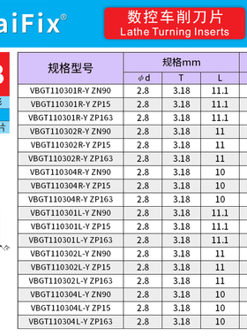 Maifix不锈钢精车刀粒VBGT110302L-Y车床走心机开槽前扫合金刀粒