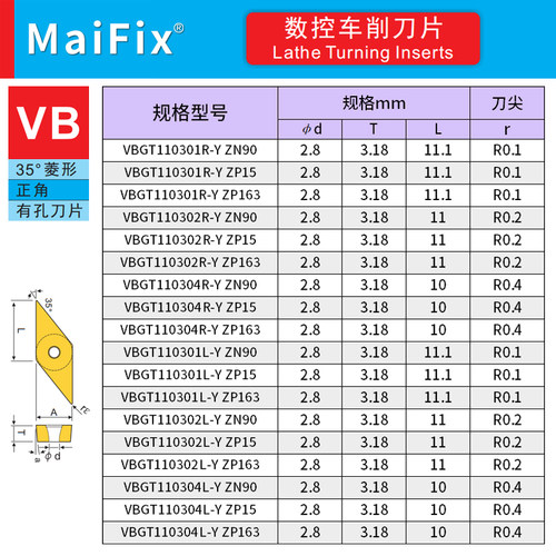 Maifix不锈钢精车刀粒VBGT110302L-Y车床走心机开槽前扫合金刀粒