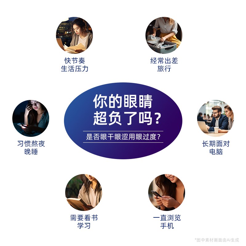 雾化洗眼液眼部雾化液润眼液眼部雾化仪SPA熏蒸雾化水护眼精华液图片