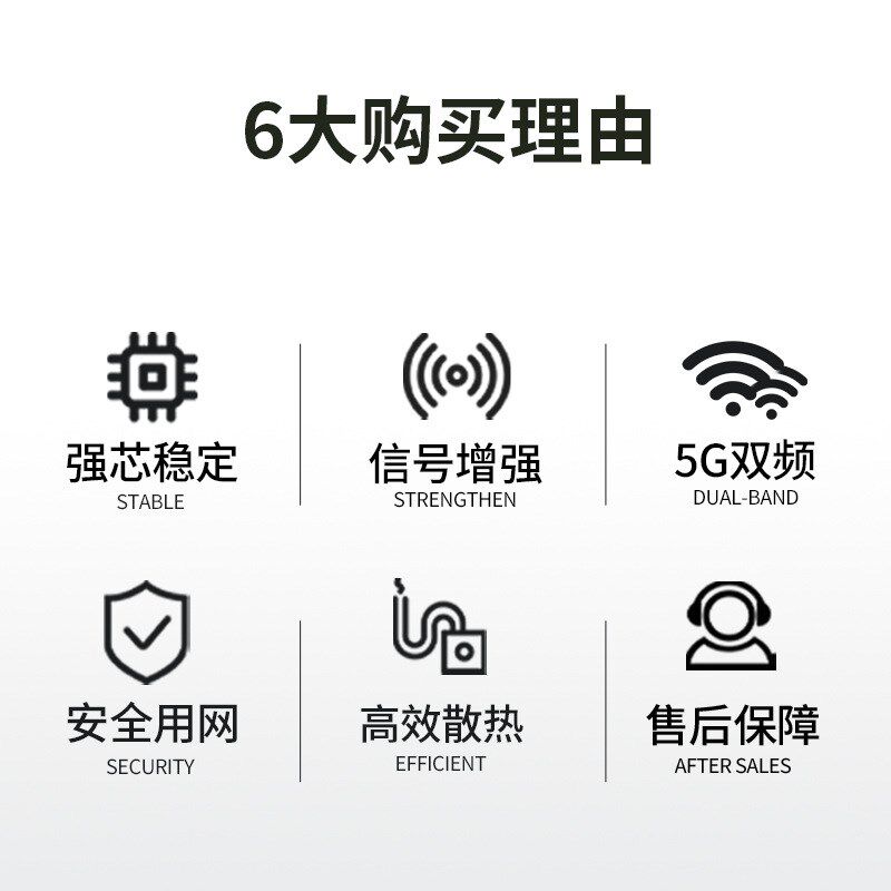 wifi信号放大器扩大扩展中继无线网络路由穿墙wife桥接5G高速双频