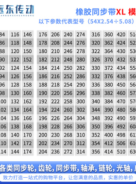 橡胶同步带214XL/216XL/218XL/220XL/222XL/224/226/228/230/234