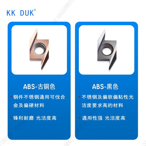 高端走心机后扫刀片ABS15R4005 ABS15R4015不锈钢钛合金背车刀粒