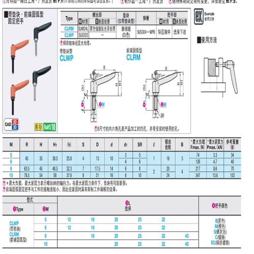 CLRM替代米思米固定把手牢固 CLRM/CLRS5/6-12/16/20/25/32-B/M/S