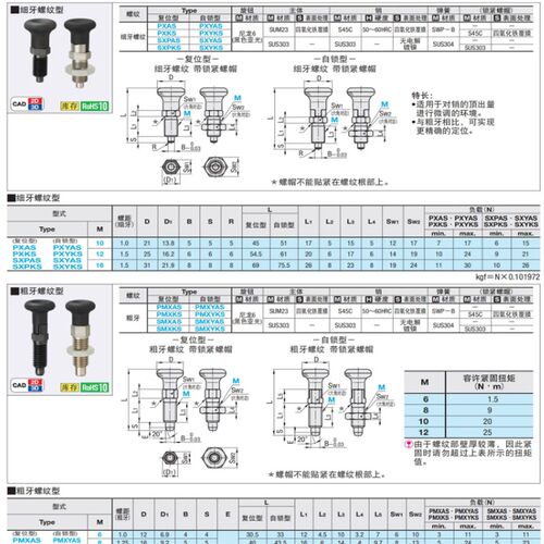 替PMXYAS8 PMXYAS10 PMXYAS12 旋钮柱塞粗牙螺纹型 PMXYKS8/10/12