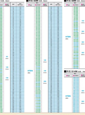 替代 米思米 HTBN560/584S8M-150/S8M-250/S8M-300/S8M-400同步带