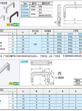 USAN USANS80/100/125/160/200/250 USANK120方型拉手USANA USANB