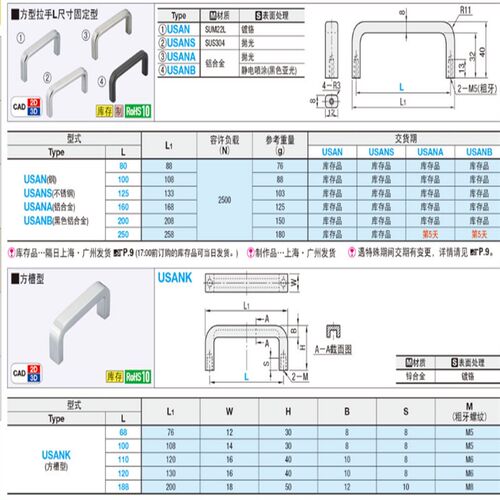 USAN USANS80/100/125/160/200/250 USANK120方型拉手USANA USANB