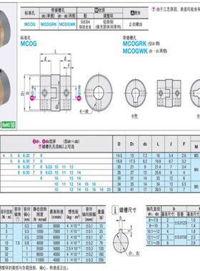 代替米思米 MCOG/MCOGRK/MCOGWK15/17/20/26/30-LDC6-RDC7 联轴器