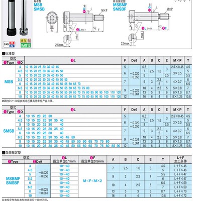 平替等高螺栓 MSBMF8-L10/L15/L20/L25/L0/L5/L40/L45/L50/L60-F9