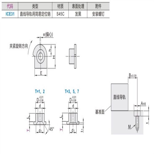 替代 米思米 直线导轨 简易定位销 LLTA1/2/3/5/7 ICE31-T1/T2/T3