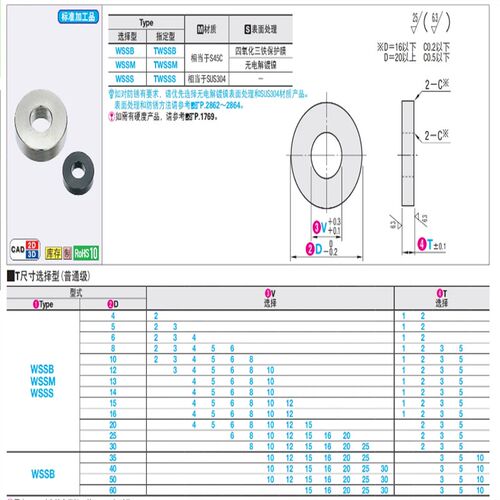 代替 米思米 TWASB TWSSS WASM30-8-10-12-15-16-20-25 金属垫圈