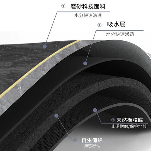 门口耐脏脚垫防水家用免洗可擦地毯硅藻泥厨房地垫防滑防油吸水垫