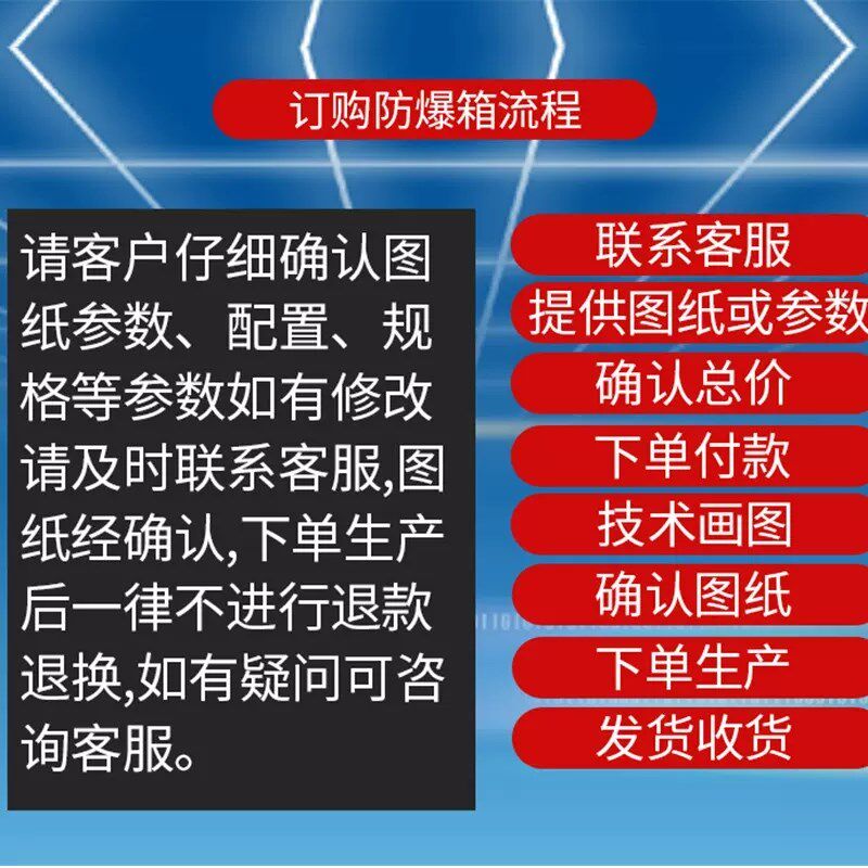EX防爆五类六类千兆一位二位单双电脑电话网络插口宽带网口网线插