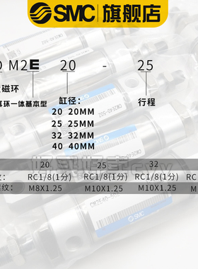 SMC不绣钢迷你气缸CM2E/CDM2E32-25/50/75/100/125/150/175/200A