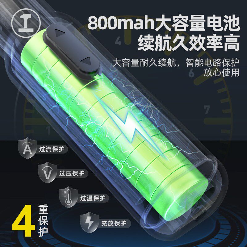 绿林电动螺丝刀锂电充电式小型家用套装打螺丝批工业级迷你起子机