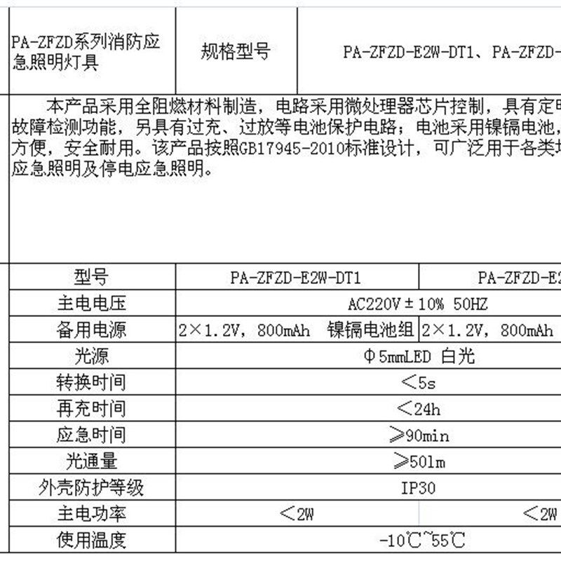 适用全新秒杀桂安平安消防应急安全出口指示灯牌疏散双头照明灯