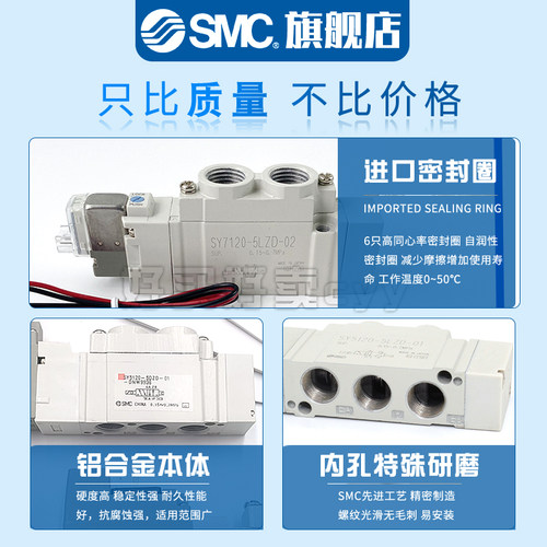 SMC 电磁阀SY3140-5LZD-01/5L/5LZ/5LD/6LZD/6LZ/6LD/6L
