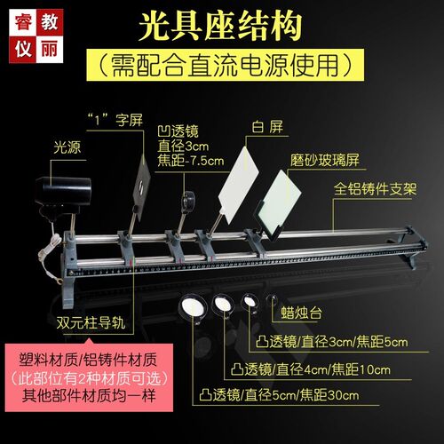 适用凸透镜成像规律光具座大号J25005凹透镜一字光屏平行光源物理