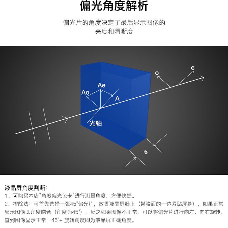 适用32寸0度光面液晶偏光片显示器换膜专用偏光膜偏振光膜电视表