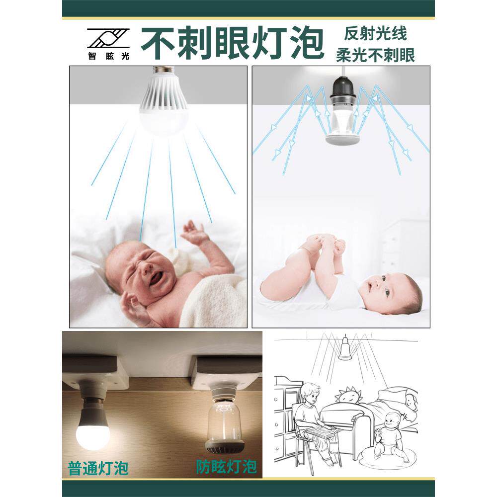 护眼led灯泡e27e14螺口柔光不刺眼97显色宝宝防刺眼减蓝光无频闪