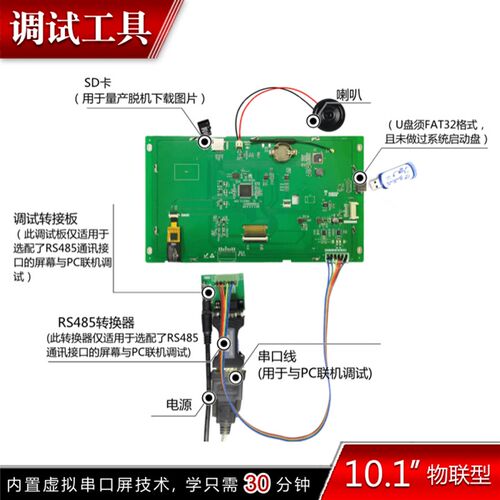 10.1寸1024*600 RS485 串口屏 触摸屏CAN   增强版物联型大彩