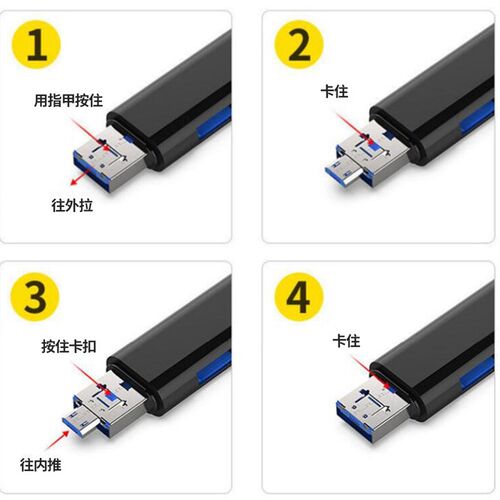 读卡器USB3.0高速多功能合一车载通用支持Typec手机相机tf内存卡