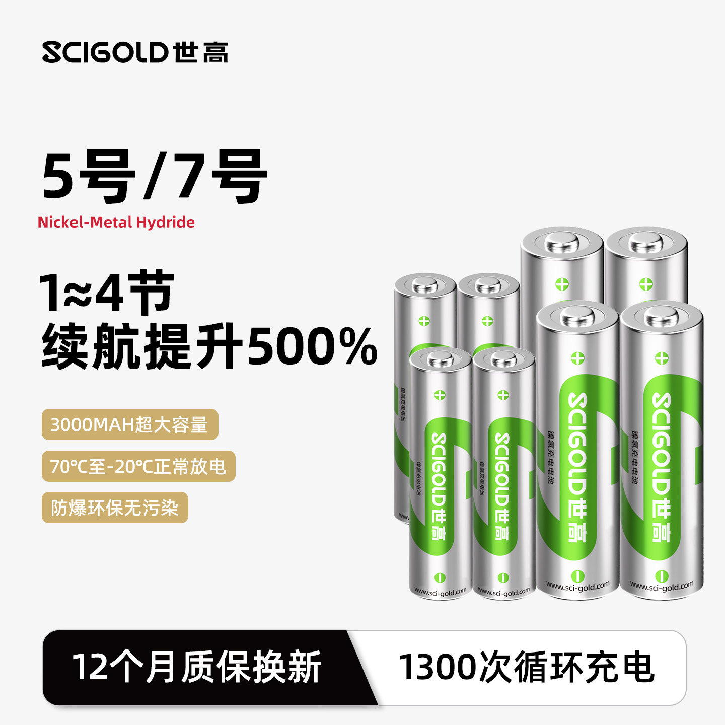 SCIGOLD世高 镍氢充电电池4节5号/7号电池3000mwh超大容量超长续航儿童玩具门锁ktv话筒空调电视机遥控器鼠标
