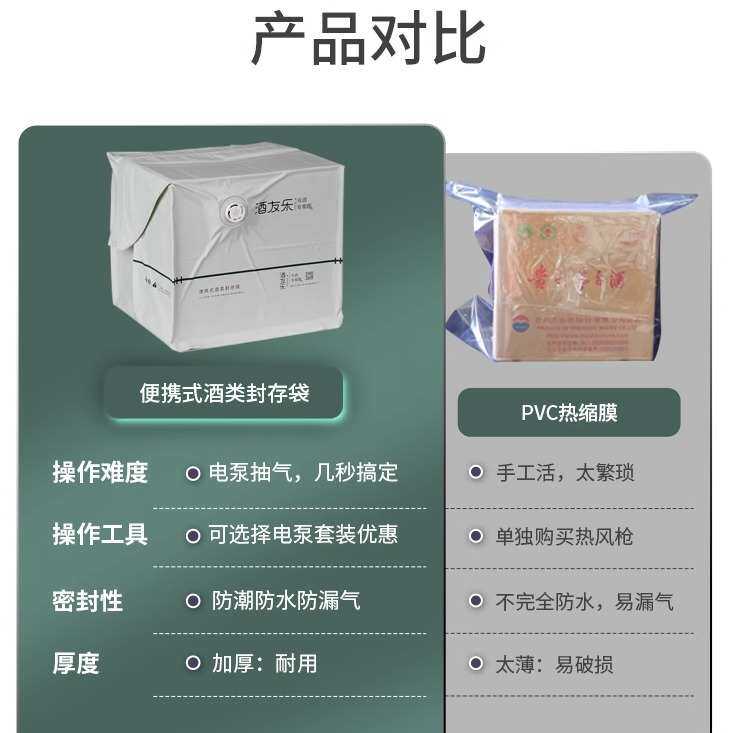 封酒专用真空袋密封白酒蜡封口乐酒友加厚热缩保存储存封膜储整箱
