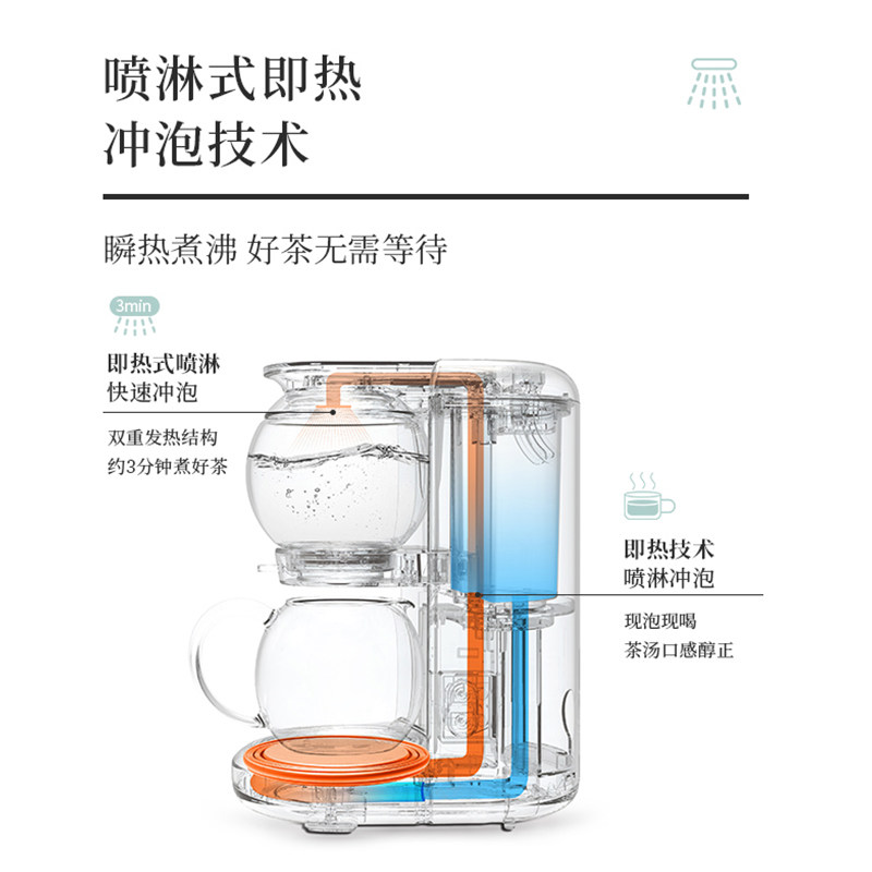 茶饮机懒人茶具套装茶杯办公室功夫家用茶壶神器新款泡茶2025喝茶