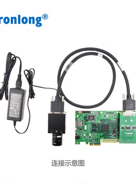CameraLink相机 机器视觉 FPGA 配套创龙Kintex-7 Artix-7 采集卡
