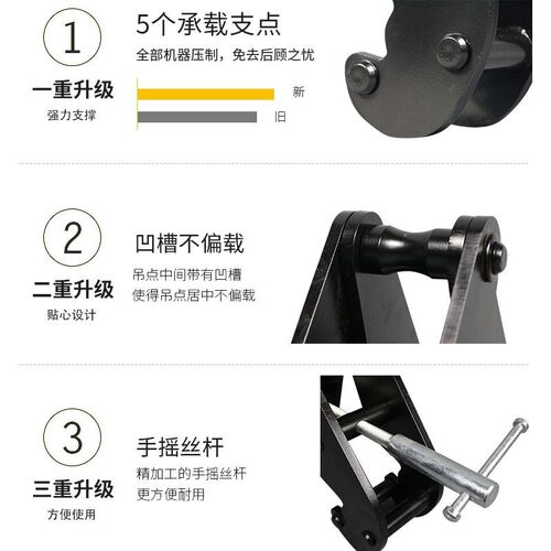 钢轨夹钳1吨工字钢夹钳2t钢轨夹持器YC型轨道夹持器起重钳3t吊具