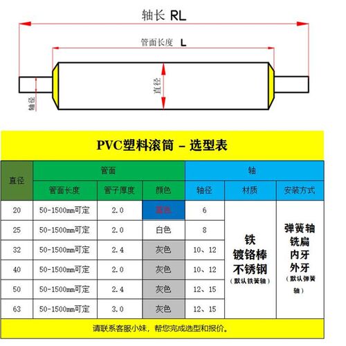 定做PVC滚筒梯排无动力托辊塑料滚轮防水货车厢装卸货 地拖输送线
