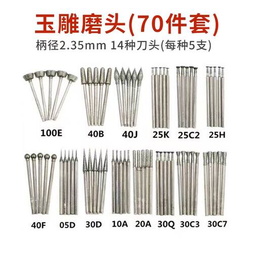 金刚砂磨头套装翡翠原石打磨去皮开窗玉雕工具2.35柄玉石雕刻钻头