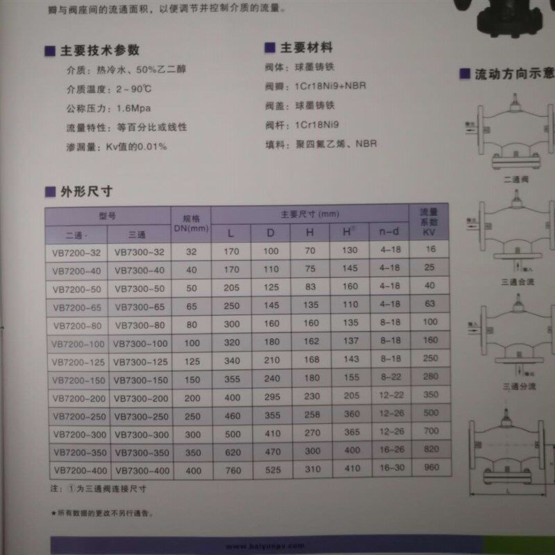 江森款VA7100电动二通比例积分调节阀DN100压差旁通电动调节阀门