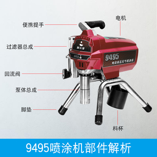 南田9495喷涂机配件密封圈柱塞杆泵体总成9595吸料管过滤网回流阀