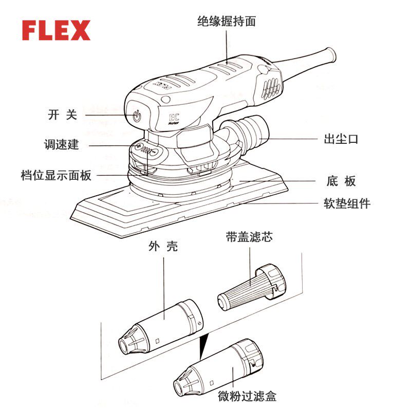 德国福莱克斯FLEX长方形电动干磨机70/198自吸无尘汽车打磨机磨头