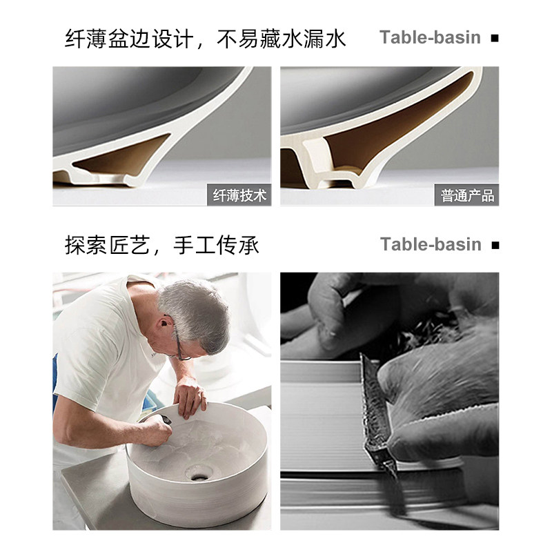 侧边下水方形台上盆单柜台洗手盆排水面盆洗衣机洗脸盆左右阳台水